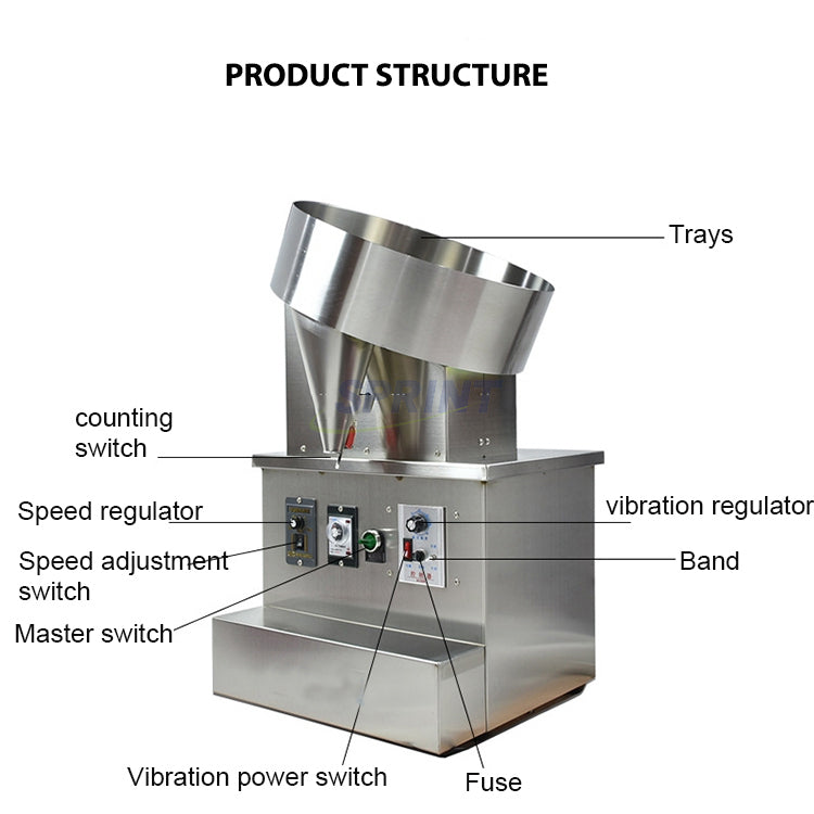 Automatic Capsule Counting Machine