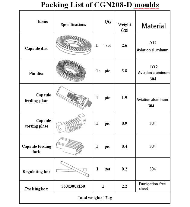 CGN208-D Automatic Capsule Filling Machine