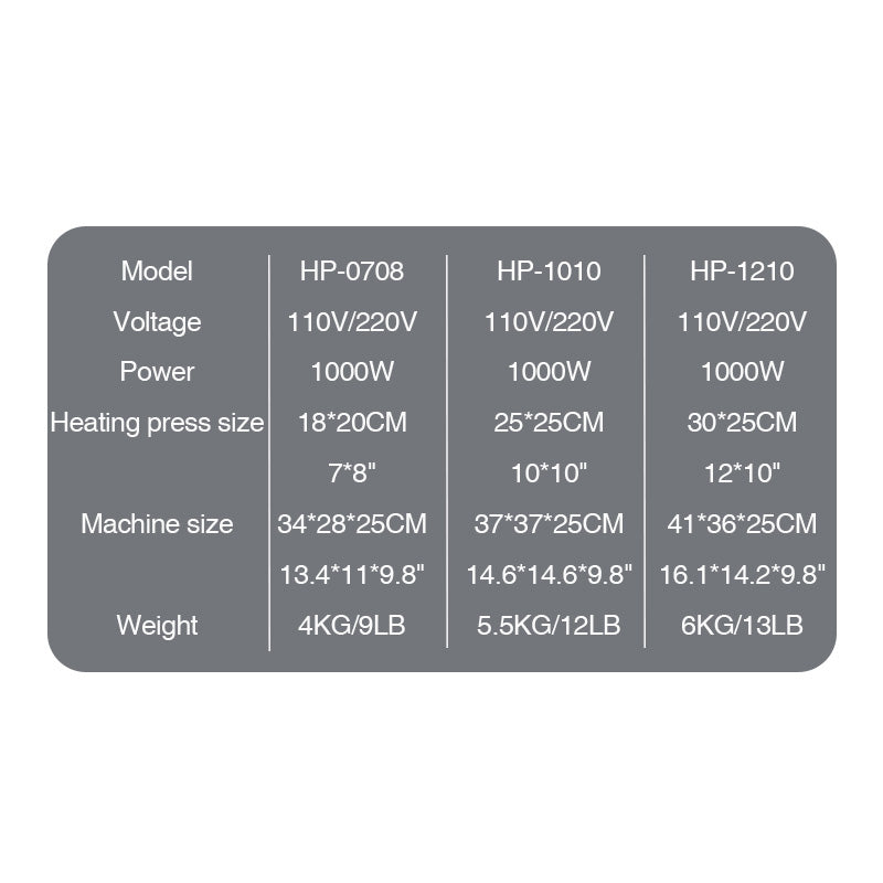 Mini Clothes Heat Press Machine