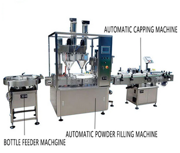2 Head Fully Automatic Powder Filling Machine Line, Spray Filling Bottle, Spiral Powder Bottle