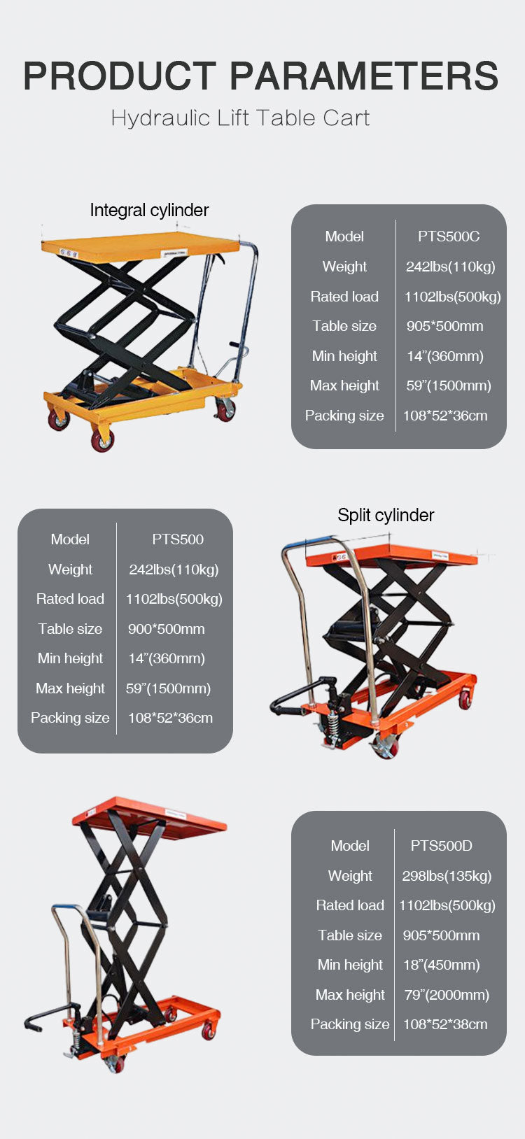 Hydraulic Scissor Lift Table Cart