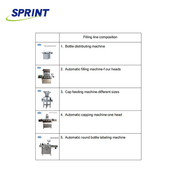 Four-head Automatic Cosmetic Filling Machine, Capping Machine, Labeling Machine