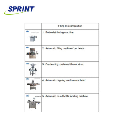 Four-head Automatic Cosmetic Filling Machine, Capping Machine, Labeling Machine