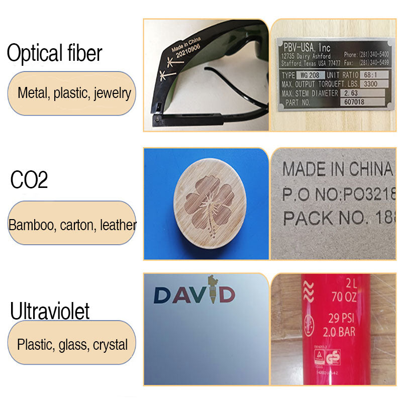 CO2 Laser Printer Marking Machine